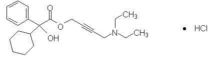 Gelnique Oxybutynin Chloride